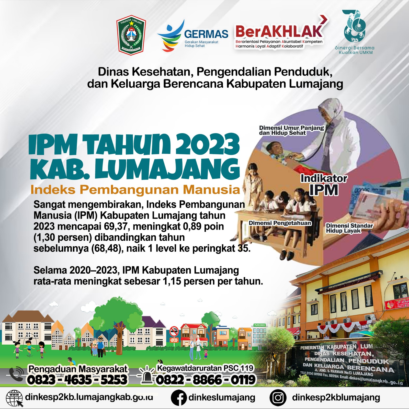 IPM TAHUN 2023 KABUPATEN LUMAJANG